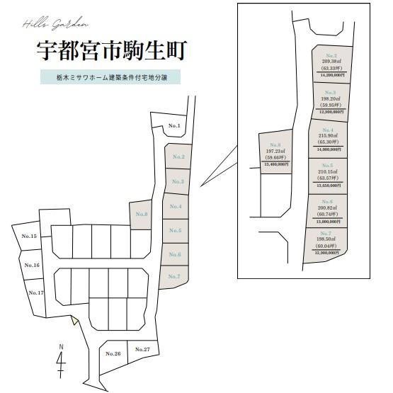 宇都宮市駒生町